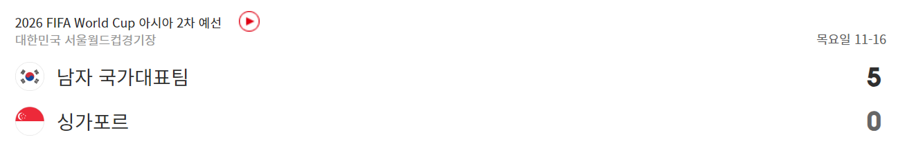 아시아-2차-예선-순위