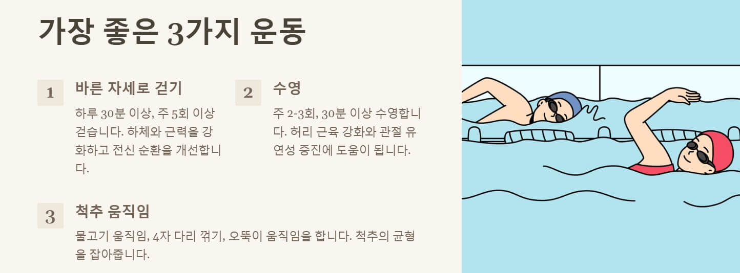 허리 아플때 좋은 운동