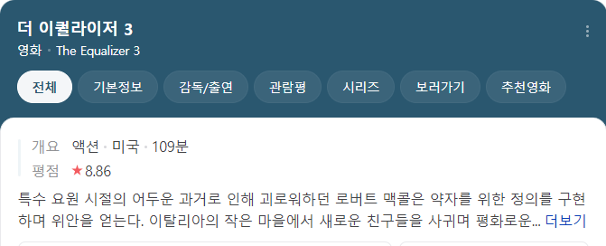 더 이퀄라이저 3 줄거리, 평점, 후기