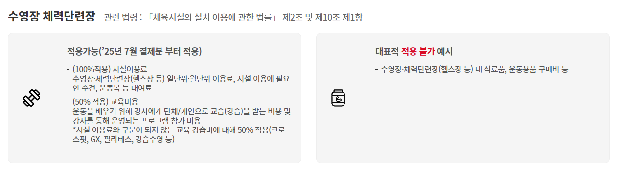 수영장 체력단련장 문화비 소득공제 설명사진