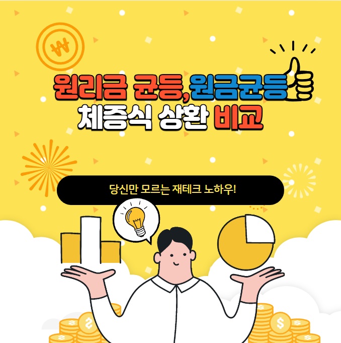 원리금균등, 원금균등, 체증식 상환