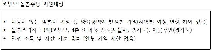 조부모 돌봄수당