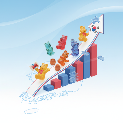 HARIBO Korea&amp;#44; 한국 시장에 성공적으로 안착하다