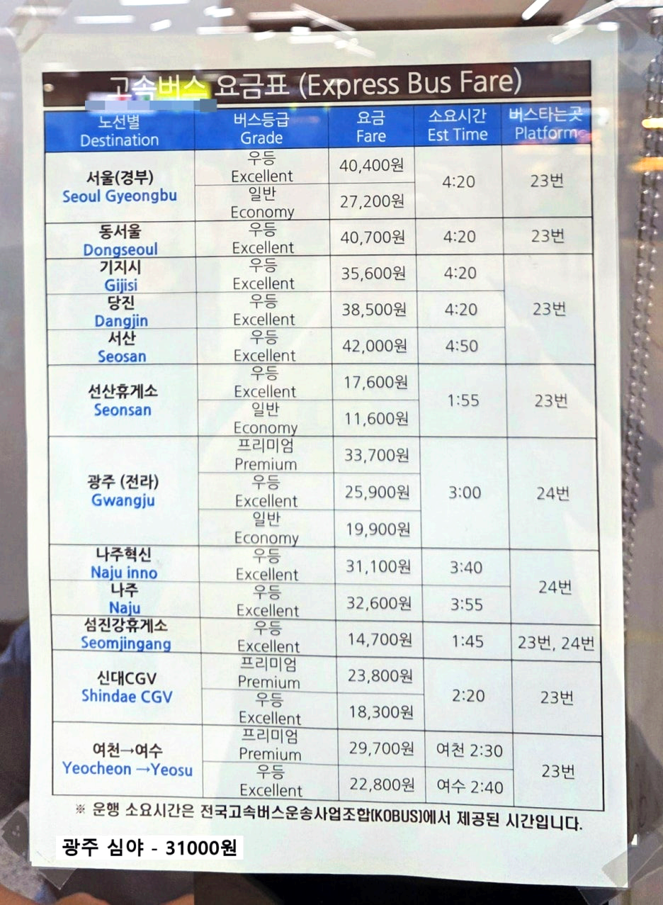 부산사상터미널 고속버스 전산망 요금표