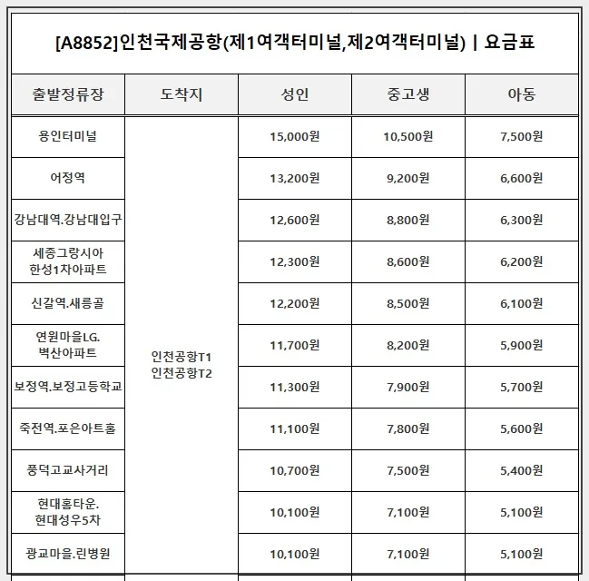 인천공항-버스비용