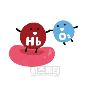 혈색소 수치가 높으면