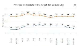 nv_필리핀 날씨_27