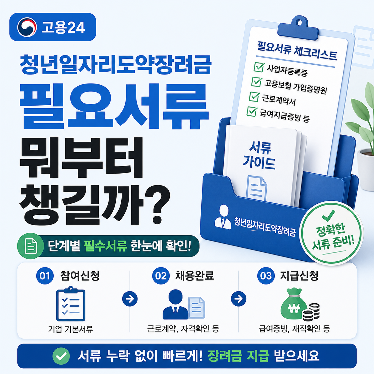 청년일자리도약장려금 필요서류 확인 화면