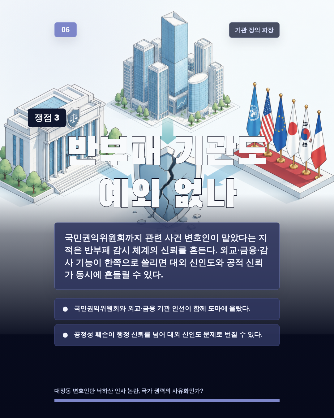 반부패 기관도 예외 없나