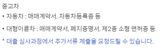 신한은행 중고차대출