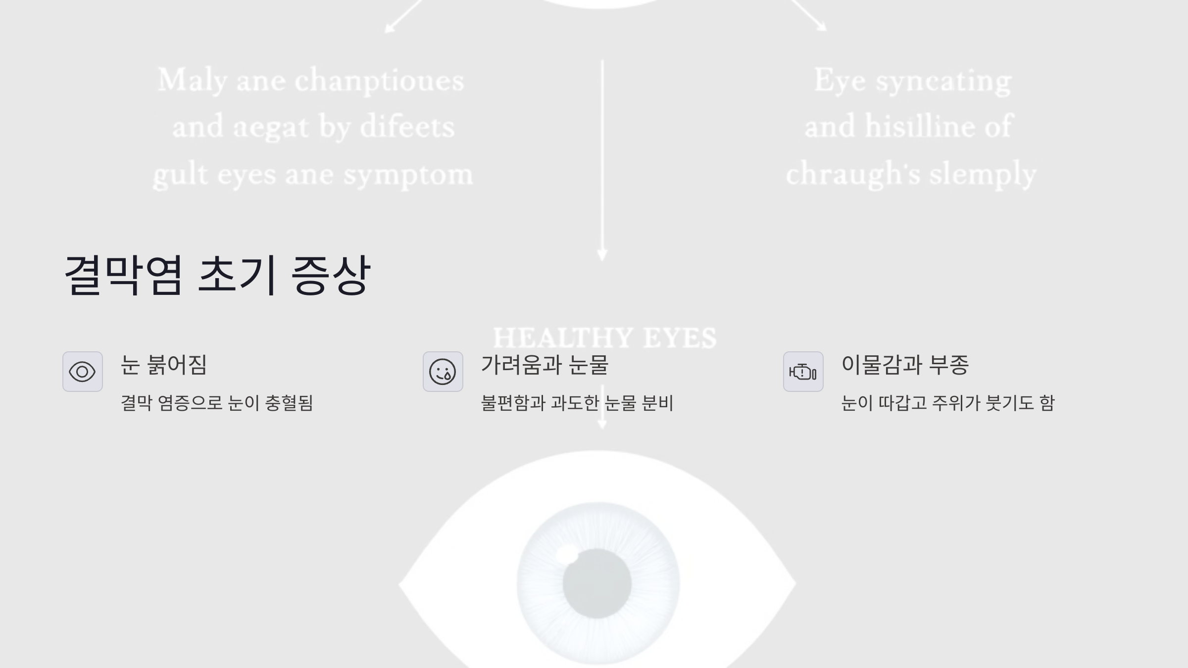 결막염 초기 증상과 빠른 치료법: 집에서 할 수 있는 5가지 해결책