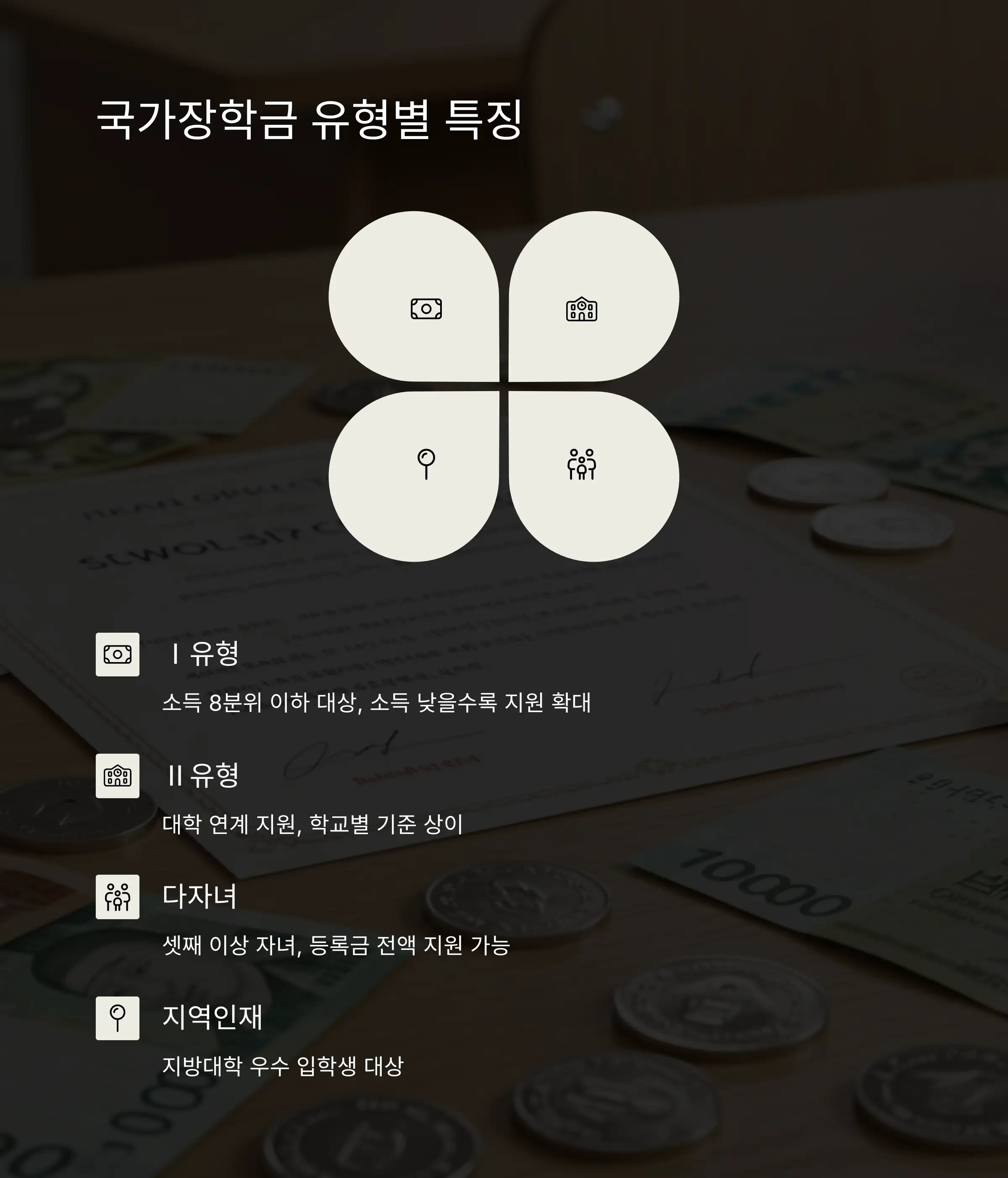 통합 신청 방법 및 주의사항 🎓