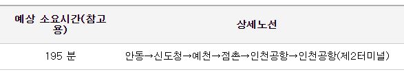 점촌 인천공항 리무진 버스 시간표 요금 예약 방법