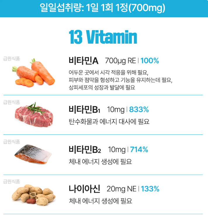 비타민 추천 베스트3