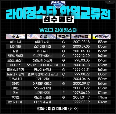 한일교류전 라이징스타 교류전