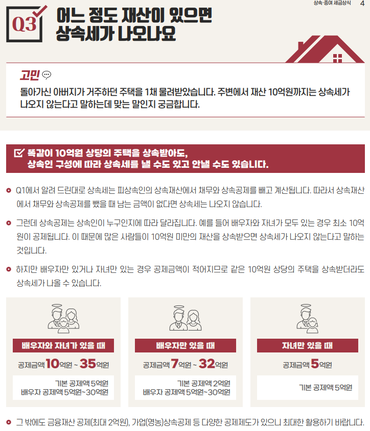 상속세
