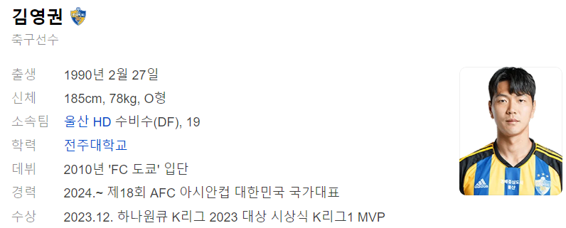 김영권 프로필_출처 : 다음 인물검색