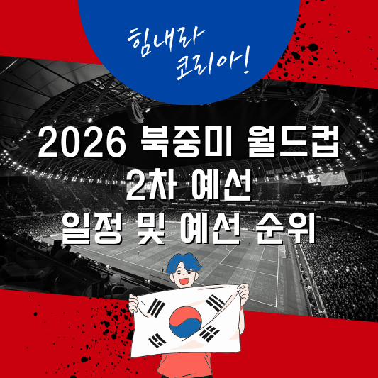 2026 북중미 월드컵 2차 예선 일정 및 본선 가는 방법