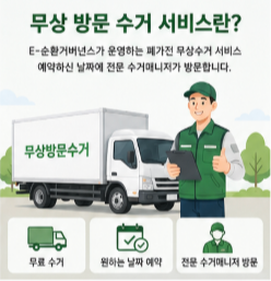 폐가전제품 배출예약시스템 바로가기
