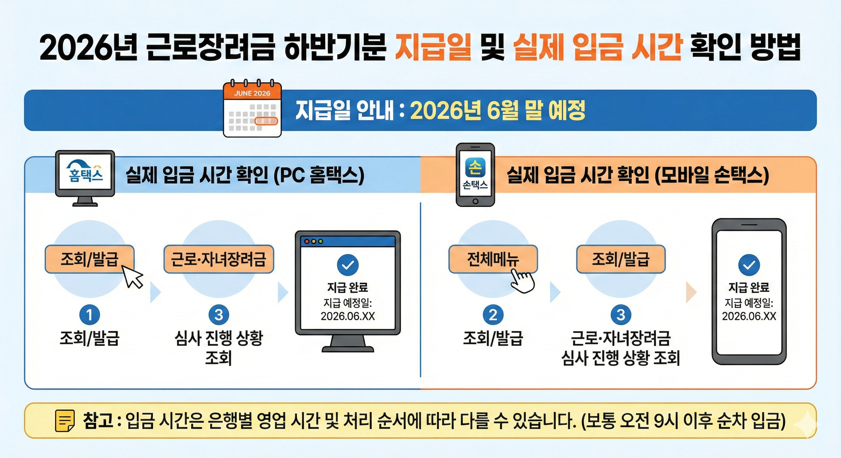 2026년 근로장려금 하반기분 지급일 및 실제 입금 시간 확인 방법 안내 이미지