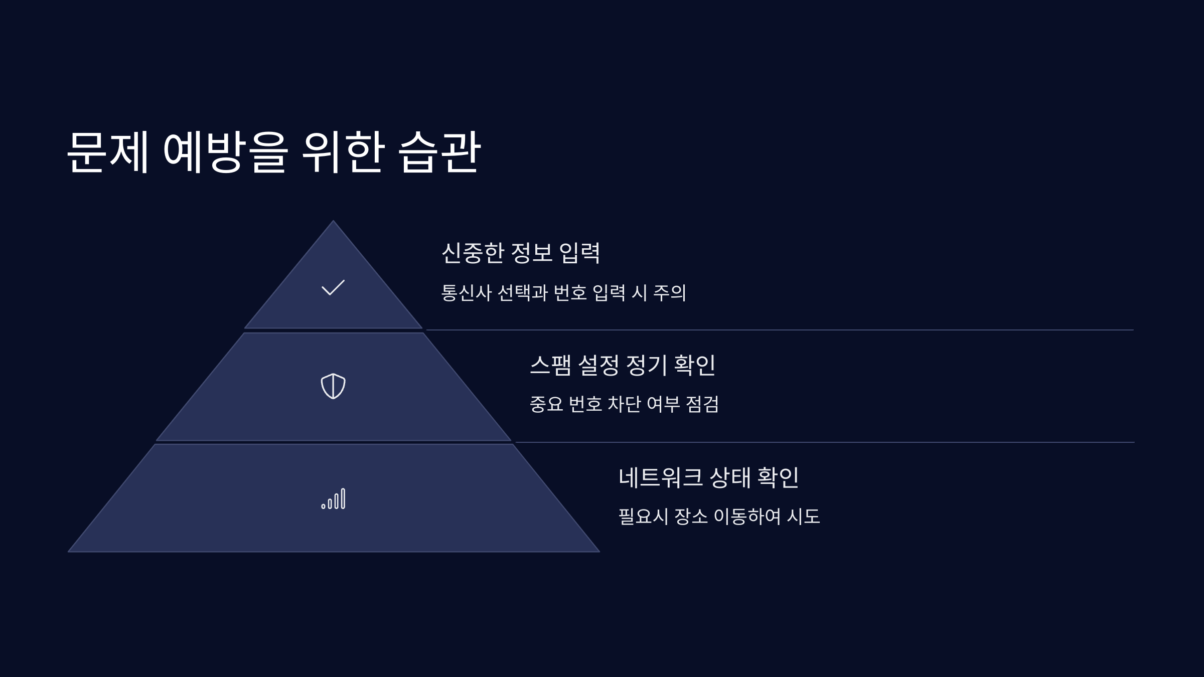 예방