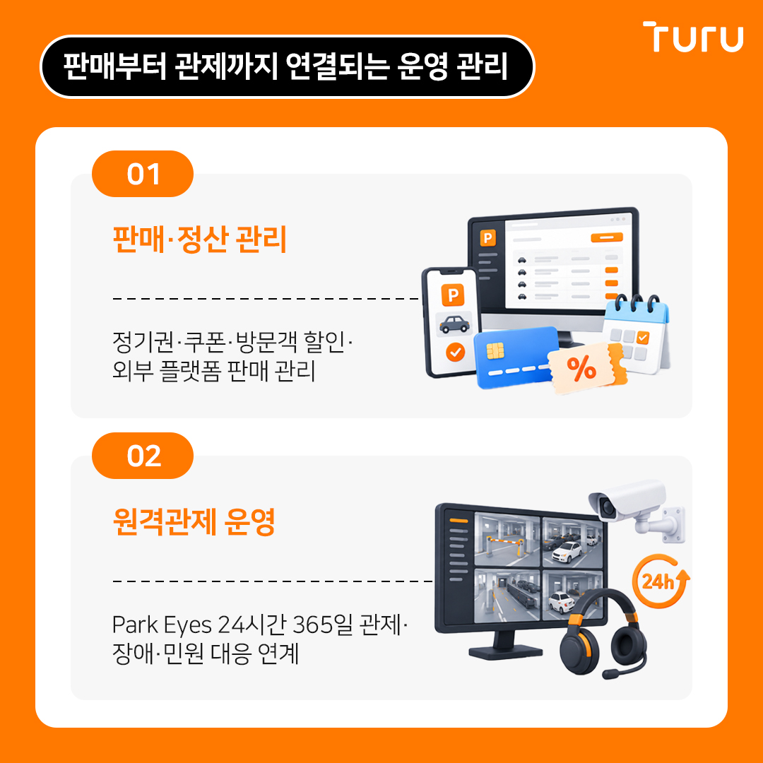 빈 주차면으로 수익 내는 방법