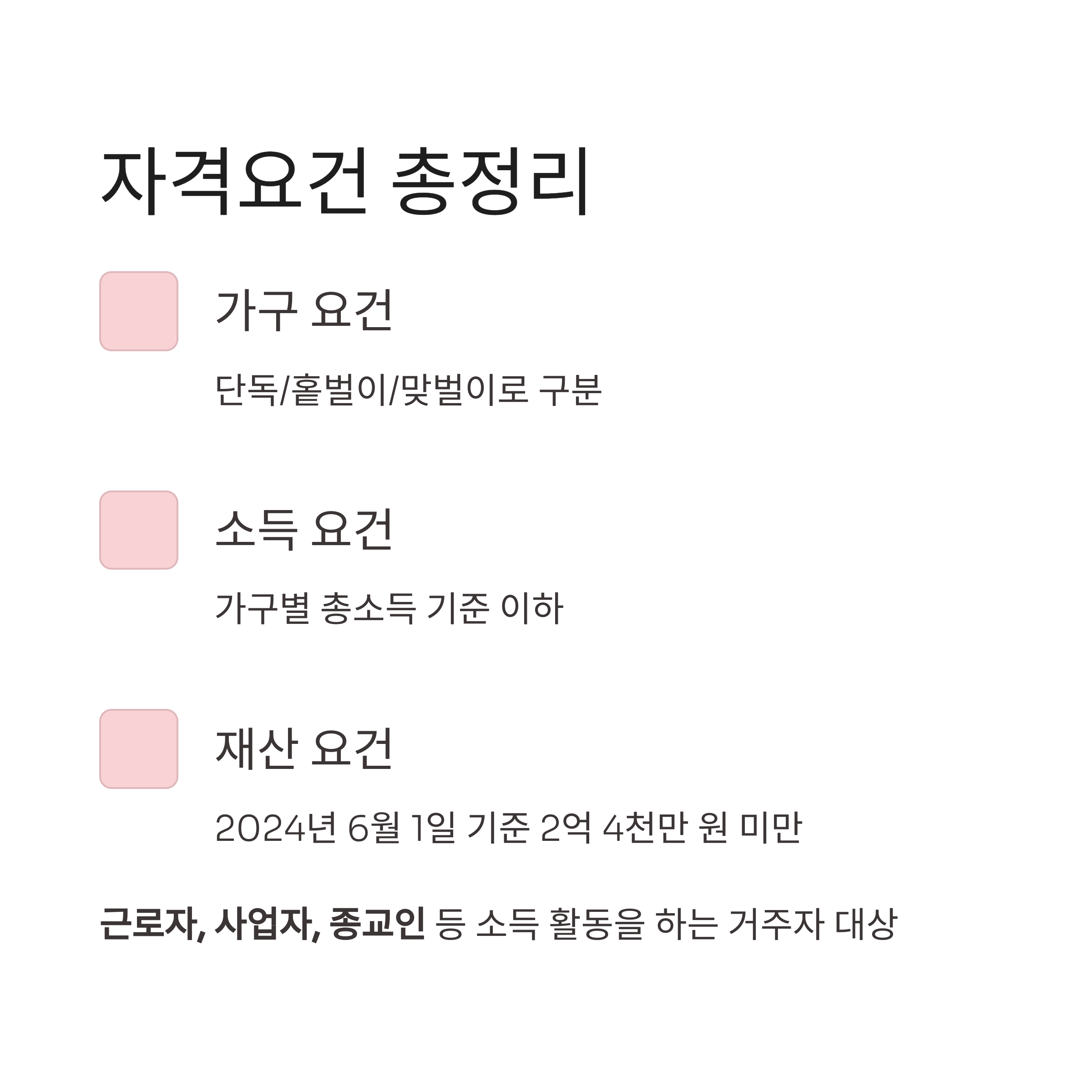 근로&middot;자녀장려금 신청 자격요건 정리 이미지. 가구 요건, 소득 요건, 재산 요건과 함께 근로자&middot;사업자&middot;종교인 대상임을 설명