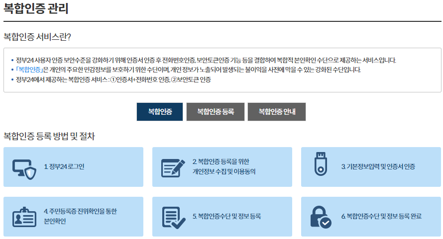 본인서명사실확인서 인터넷발급 (전자 온라인&amp;#44; 주민센터)&amp;#44; 본인서명사실 확인 등에 관한 법률