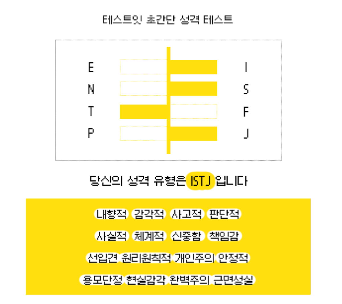 테스트잇 인생 키워드 테스트, 자기애 테스트, 초간단 성격 테스트
