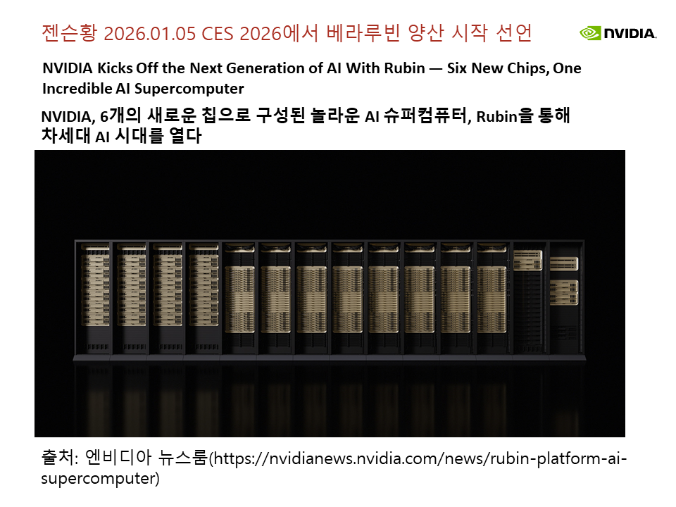 2026.01.05 CES 2026에서 베라루빈 양산을 시작한다는 젠슨황의 선언