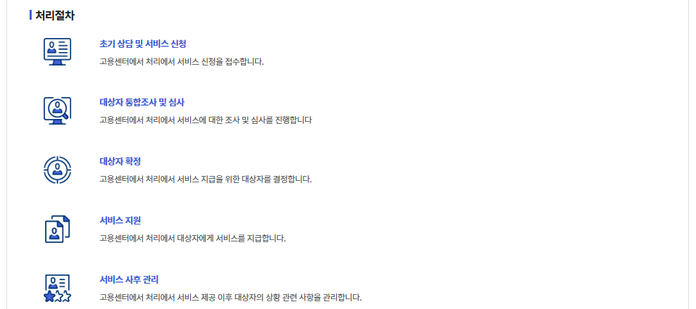 출산전후휴가 육아휴직급여 신청하기