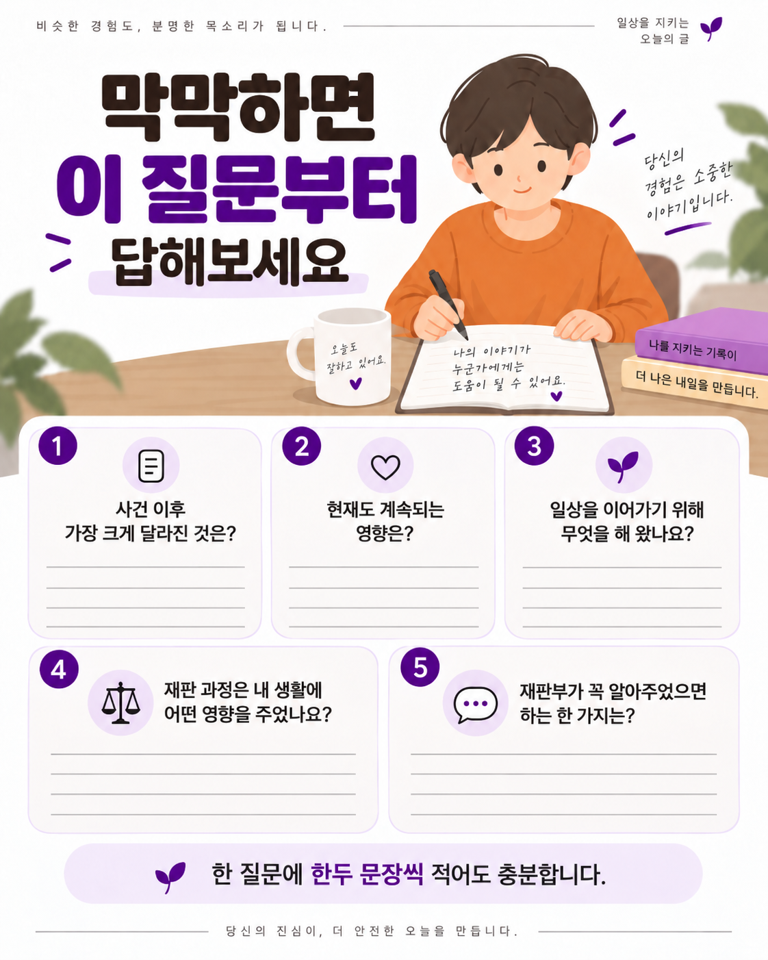 막막하면 시작할 수 있는 질문 5가지 안내, 하단에 구체적으로 안내해두었습니다.