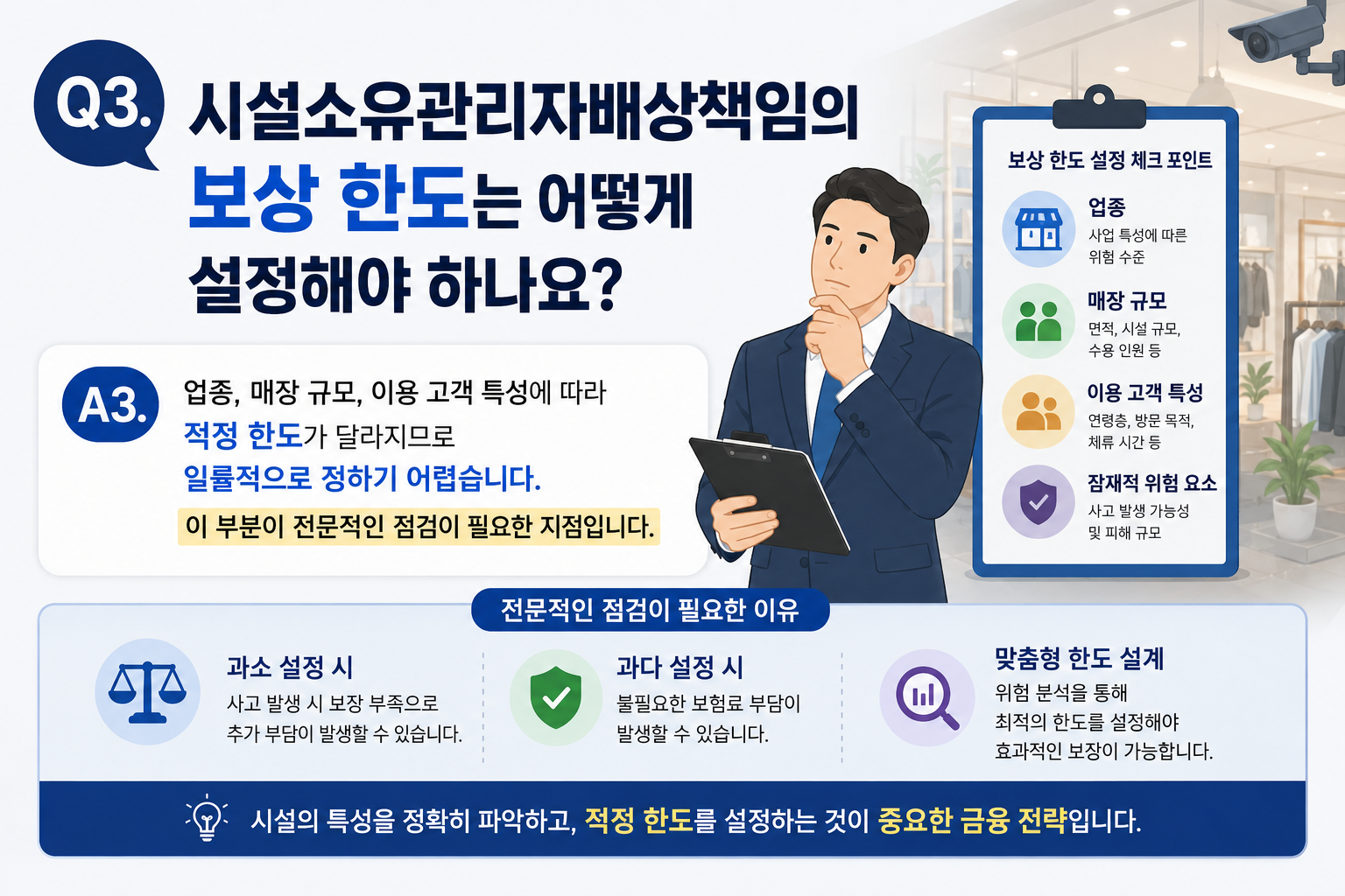 Q3. 시설소유관리자배상책임의 보상 한도는 어떻게 설정해야 하나요?