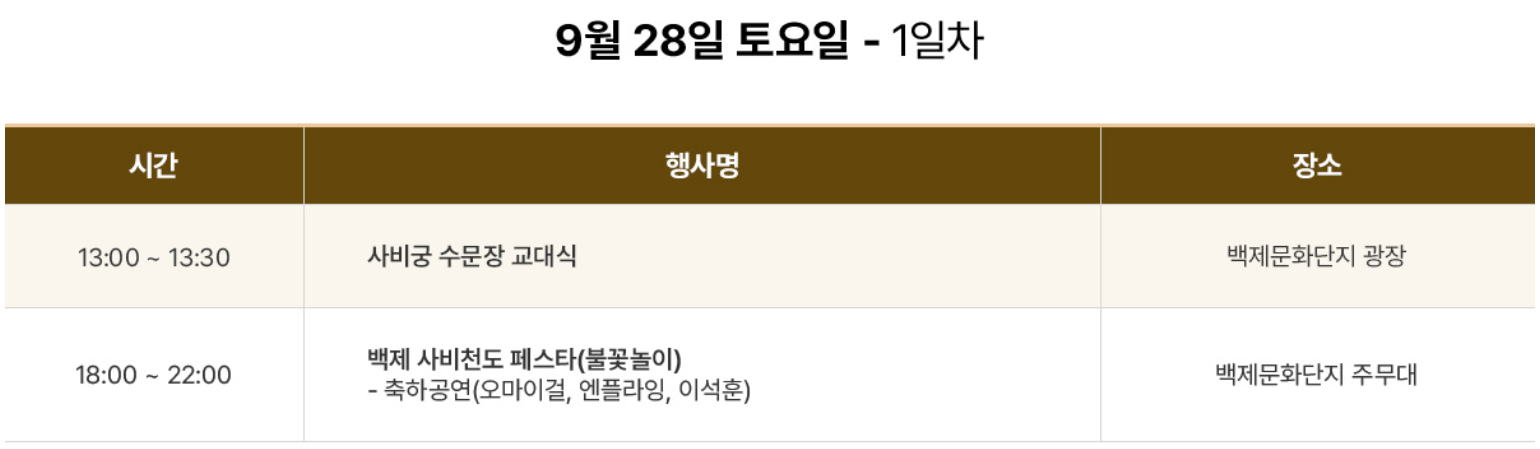 부여 백제문화제