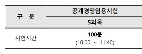 제주교육청 지방공무원 시험방법