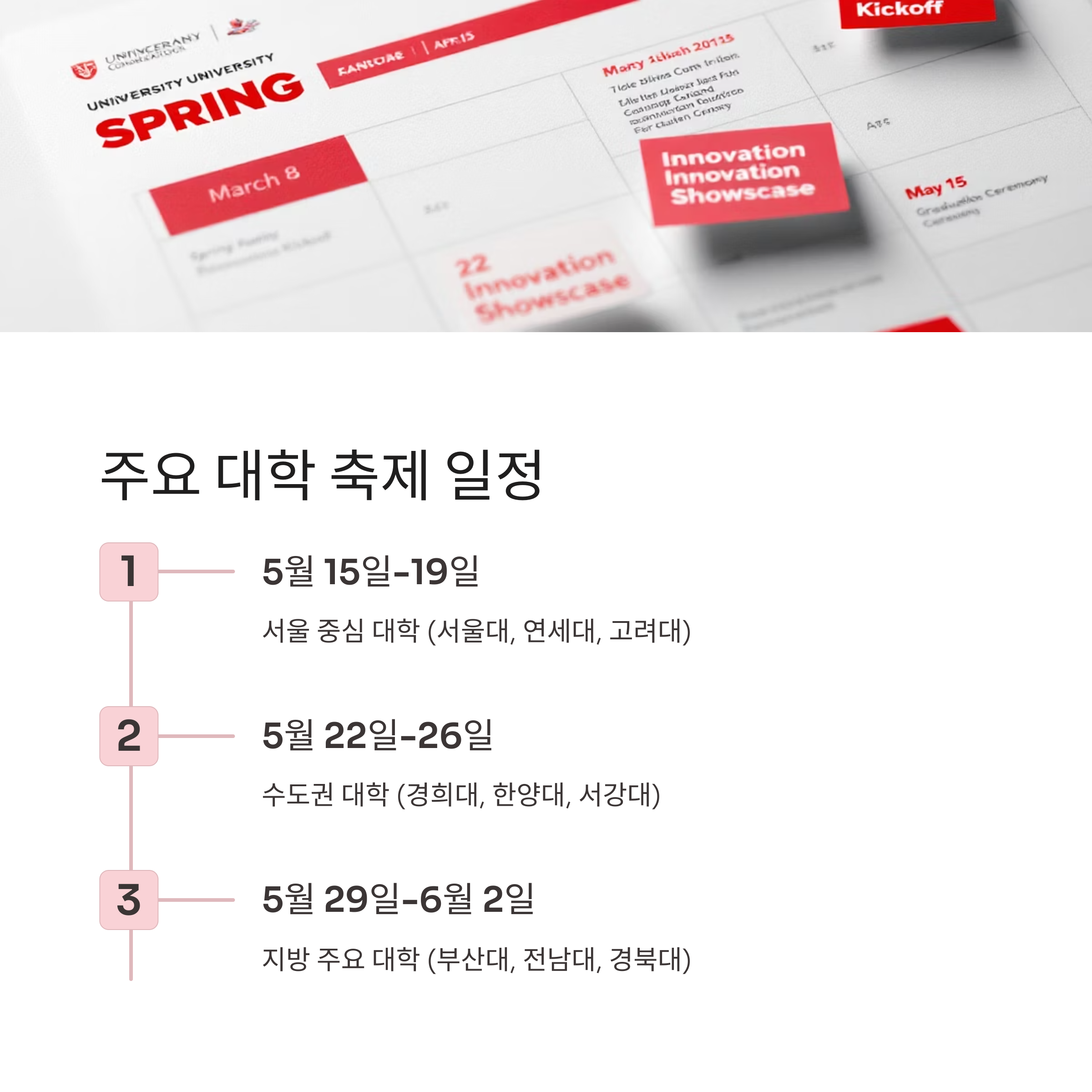 2025 전국 대학 축제 총정리