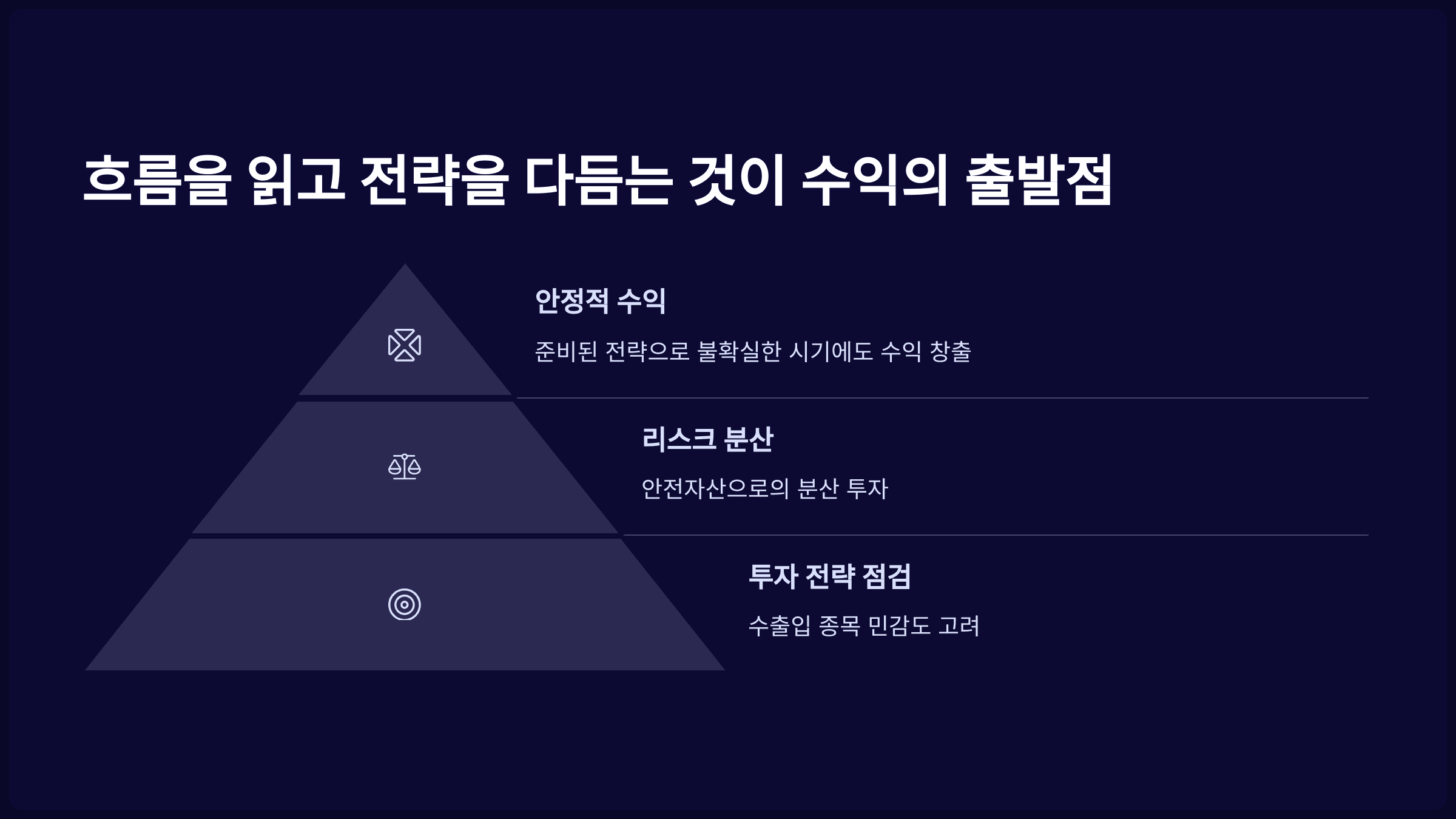 결론: 흐름을 읽고 전략을 다듬는 것이 수익의 출발점