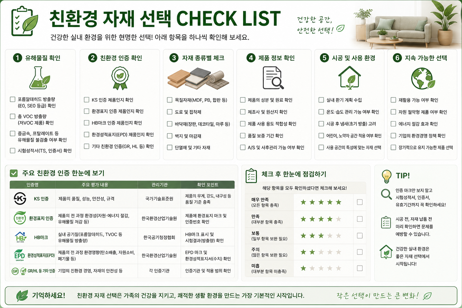 친환경 자재 선택 체크 리스트