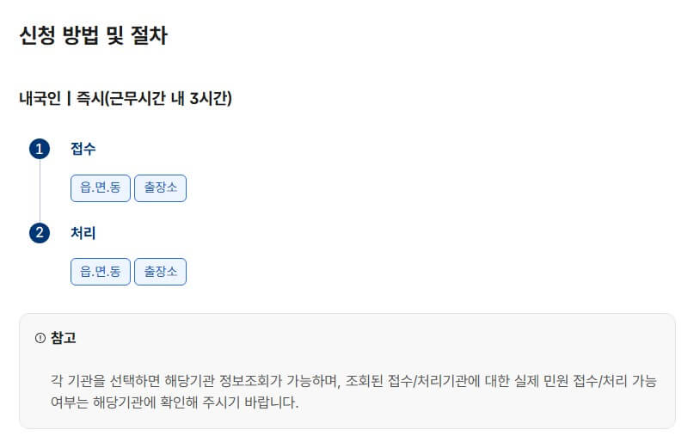 전입신고 인터넷 신청 사진 12