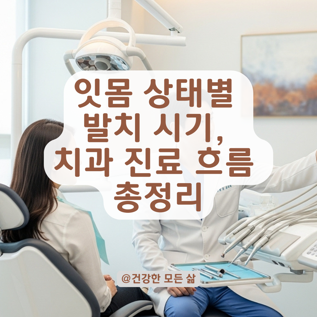 잇몸 상태 따라 달라지는 발치 시기도 달라집니다. 치과 진료 프로세스 총정리.