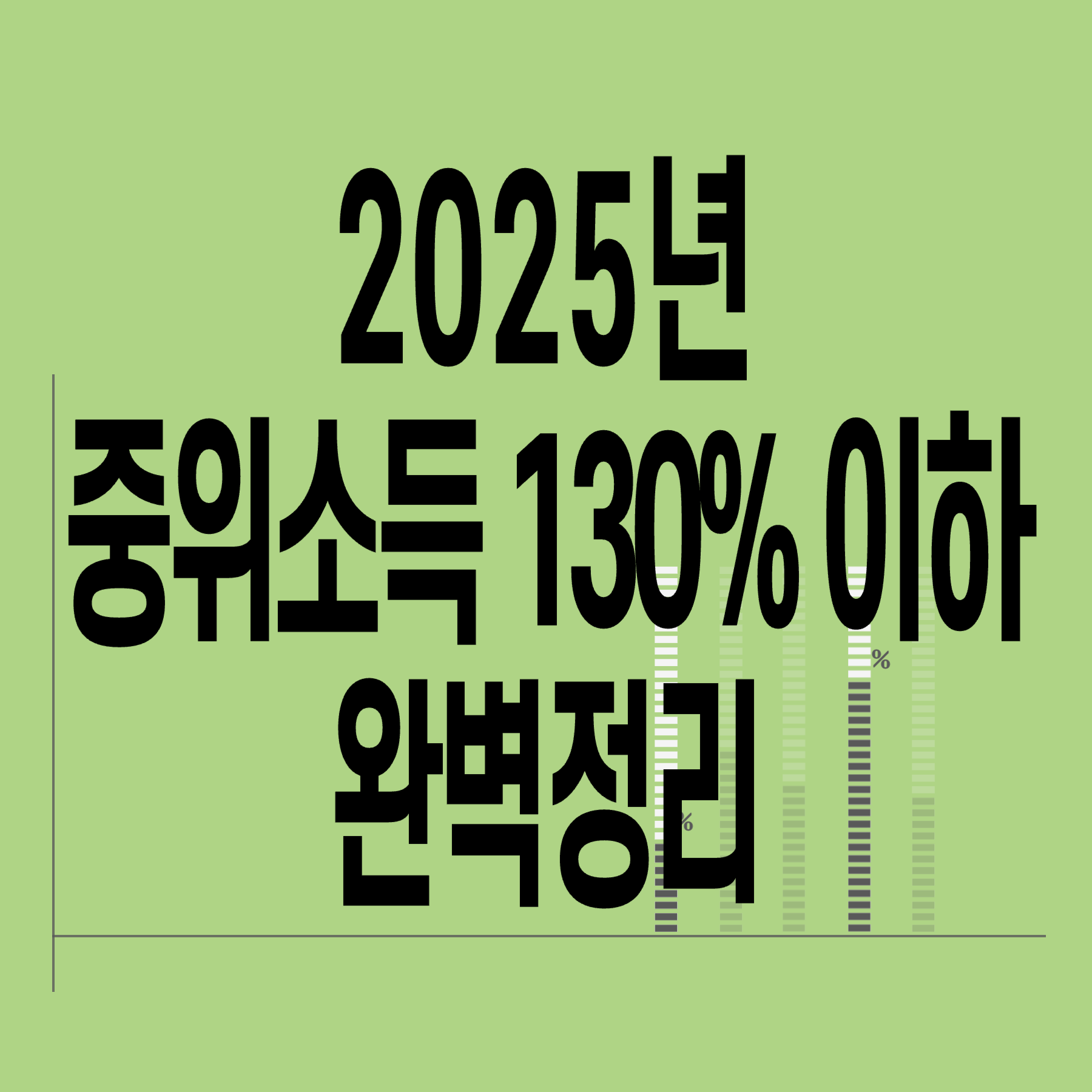 2025년-기준-중위소득-130