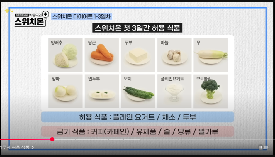 갱년기 스위치온 다이어트 1일차 도전 시작