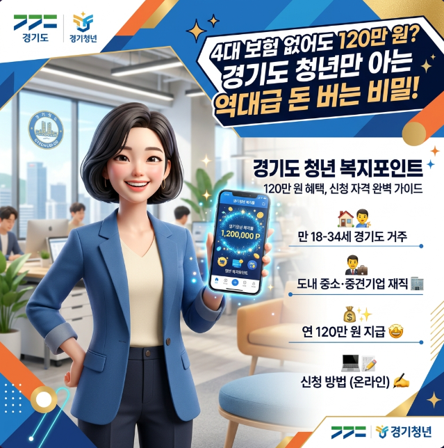 2026 경기도 청년복지포인트 신청자격, 4대보험 없어도 정말 주나요?