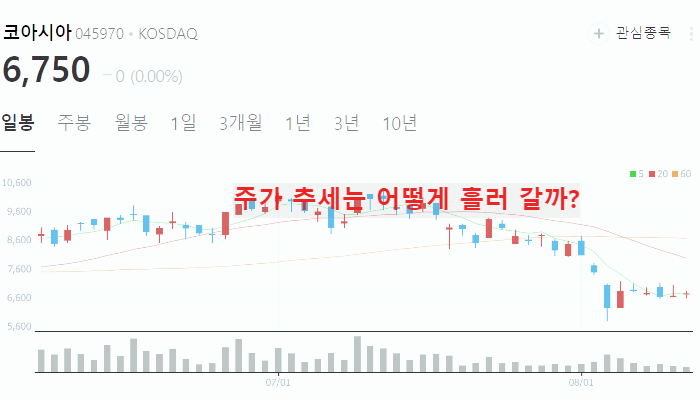 뉴로모픽 반도체 관련주 대장주 TOP10