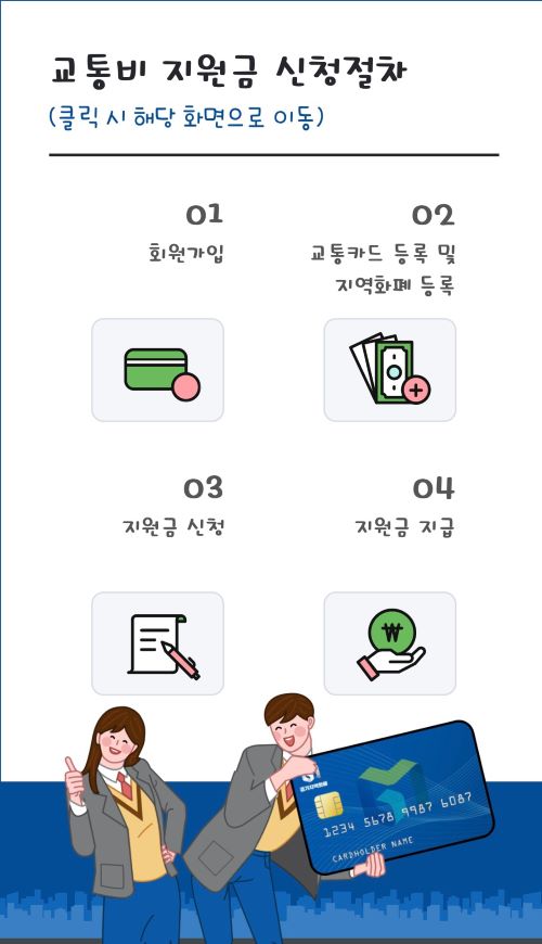 경기도 청소년 교통비 지원 신청 방법