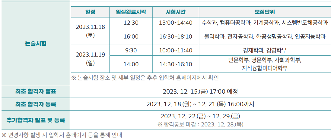 서강대학교 논술 일정