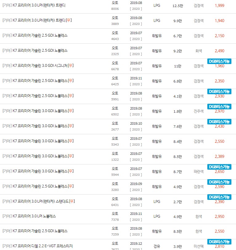 2019년식 K7 프리미어 중고차 시세