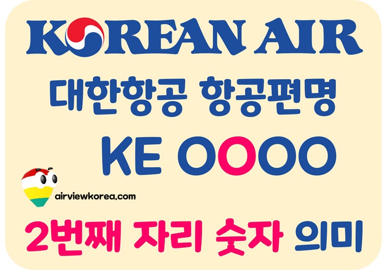 대한항공-항공편명-2번째-자리-숫자-의미