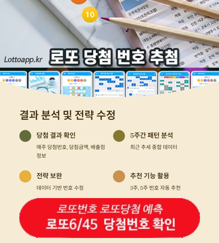 로또645 로또 번호 무료, 급상승 당첨번호 분석, 로또 당첨 번호 확인, 로또예상번호 추출