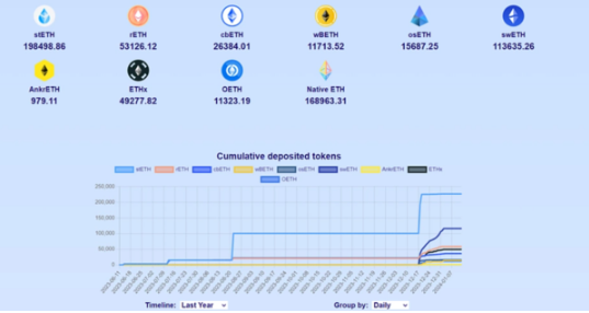 솔레이어 코인 전망, 솔레이어 코인 시세, 레이어 코인 기술, 가상자산 투자, 디파이